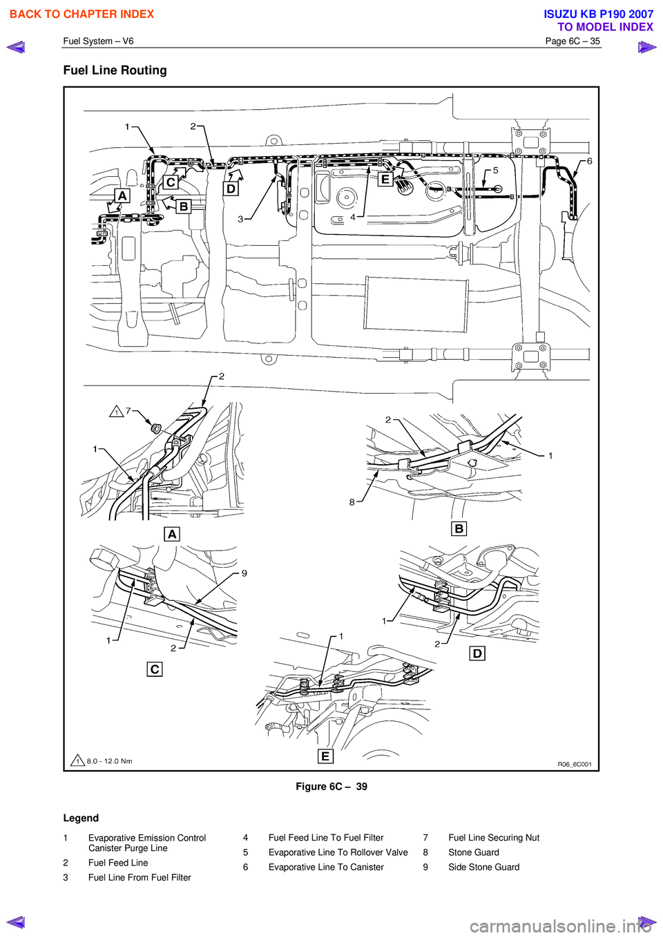 ISUZU KB P190 2007 Workshop Repair Manual Fuel System – V6 Page 6C – 35
Fuel Line Routing
Figure 6C – 39
Legend
1 Evaporative Emission Control Canister Purge Line
2 Fuel Feed Line
3 Fuel Line From Fuel Filter 4 Fuel Fe ISUZU KB P190 2007 Workshop Repair Manual Fuel System – V6 Page 6C – 35
Fuel Line Routing
Figure 6C – 39
Legend
1 Evaporative Emission Control Canister Purge Line
2 Fuel Feed Line
3 Fuel Line From Fuel Filter 4 Fuel Fe