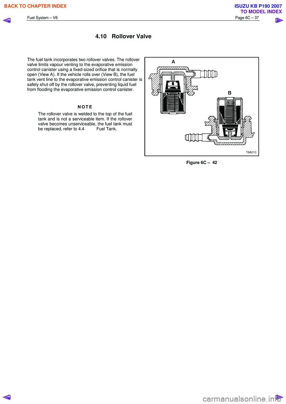 ISUZU KB P190 2007 Workshop Repair Manual Fuel System – V6 Page 6C – 37
4.10 Rollover Valve
The fuel tank incorporates two rollover valves. The rollover
valve limits vapour venting to the evaporative emission
control canister us ISUZU KB P190 2007 Workshop Repair Manual Fuel System – V6 Page 6C – 37
4.10 Rollover Valve
The fuel tank incorporates two rollover valves. The rollover
valve limits vapour venting to the evaporative emission
control canister us