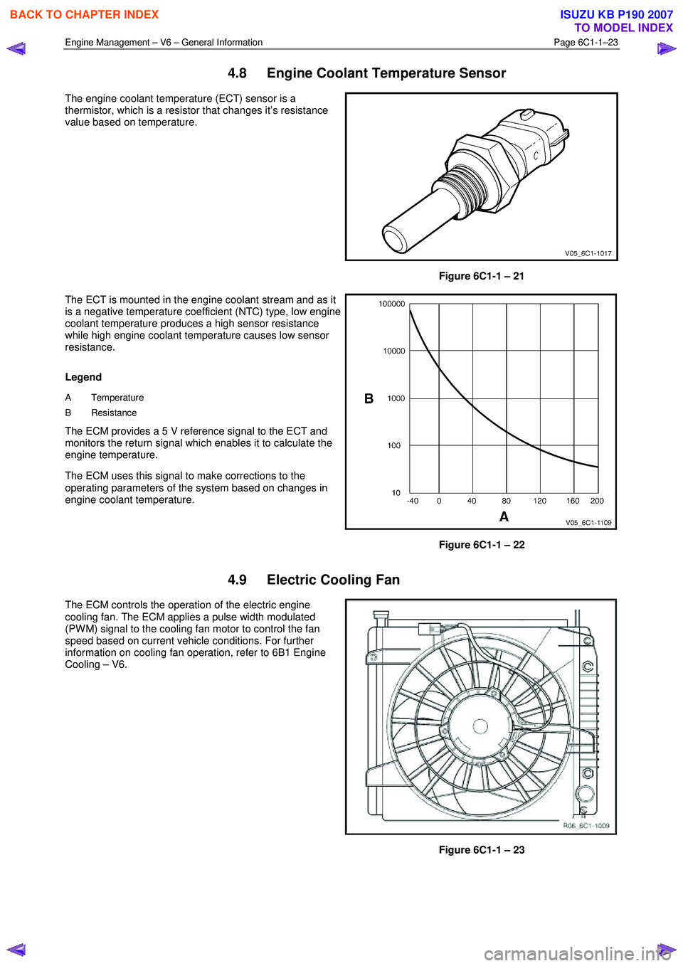 ISUZU KB P190 2007 Workshop Repair Manual Engine Management – V6 – General Information Page 6C1-1–23
4.8 Engine Coolant Temperature Sensor
The engine coolant temperature (ECT) sensor is a
thermistor, which is a resistor that chan ISUZU KB P190 2007 Workshop Repair Manual Engine Management – V6 – General Information Page 6C1-1–23
4.8 Engine Coolant Temperature Sensor
The engine coolant temperature (ECT) sensor is a
thermistor, which is a resistor that chan