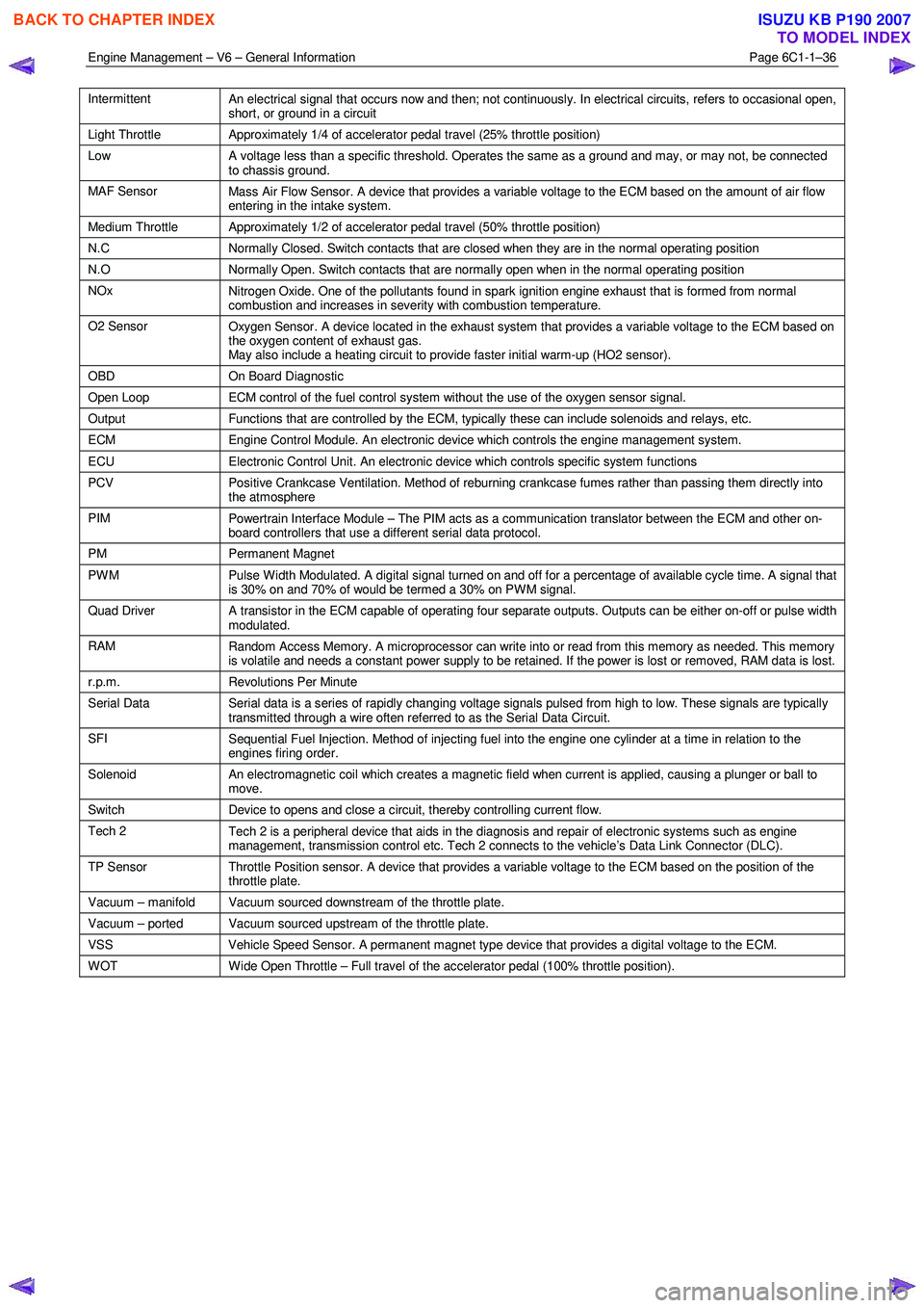 ISUZU KB P190 2007 Workshop Repair Manual Engine Management – V6 – General Information Page 6C1-1–36
Intermittent
An electrical signal that occurs now and then; not continuously. In electrical circuits, refers to occasional open, ISUZU KB P190 2007 Workshop Repair Manual Engine Management – V6 – General Information Page 6C1-1–36
Intermittent
An electrical signal that occurs now and then; not continuously. In electrical circuits, refers to occasional open,