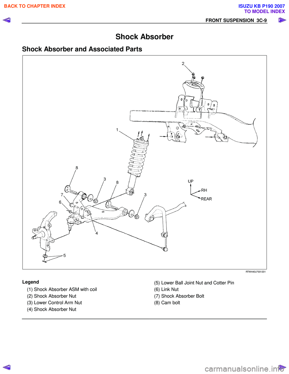 ISUZU KB P190 2007  Workshop Repair Manual FRONT SUSPENSION  3C-9 
Shock Absorber 
Shock Absorber and Associated Parts  
  
 
 
RTW 440LF001201  
 
Legend  
  (1)  Shock Absorber ASM with coil 
  (2)  Shock Absorber Nut 
  (3)  Lower Control A