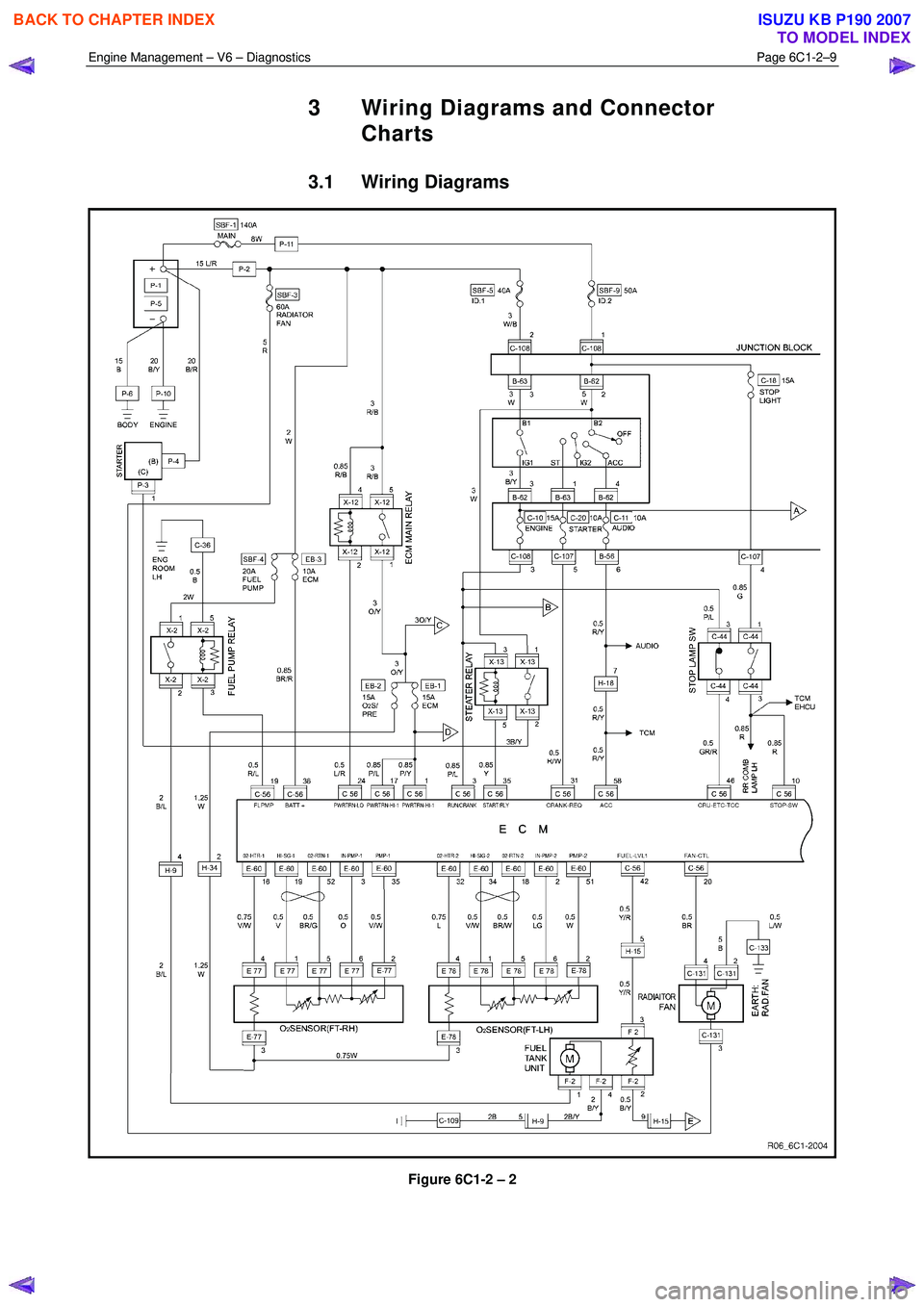ISUZU KB P190 2007 Workshop Workshop Manual Engine Management – V6 – Diagnostics Page 6C1-2–9
3 Wiring Diagrams and Connector
Charts
3.1 Wiring Diagrams
Figure 6C1-2 – 2
BACK TO CHAPTER INDEX
TO MODEL INDEX
ISUZU KB P190 200 ISUZU KB P190 2007 Workshop Workshop Manual Engine Management – V6 – Diagnostics Page 6C1-2–9
3 Wiring Diagrams and Connector
Charts
3.1 Wiring Diagrams
Figure 6C1-2 – 2
BACK TO CHAPTER INDEX
TO MODEL INDEX
ISUZU KB P190 200