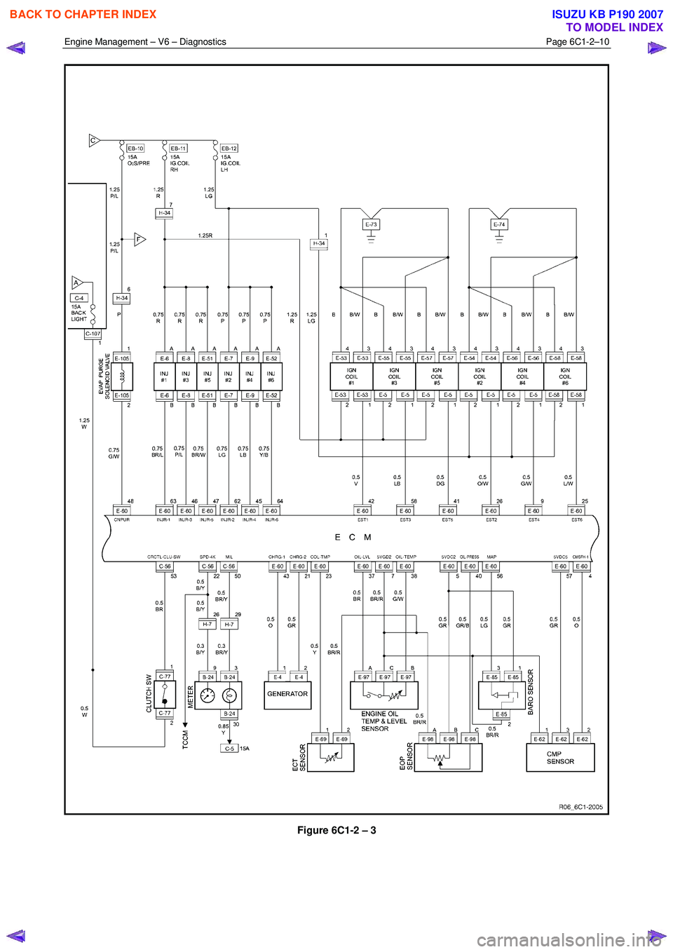 ISUZU KB P190 2007 Workshop Repair Manual Engine Management – V6 – Diagnostics Page 6C1-2–10
Figure 6C1-2 – 3
BACK TO CHAPTER INDEX
TO MODEL INDEX
ISUZU KB P190 2007 ISUZU KB P190 2007 Workshop Repair Manual Engine Management – V6 – Diagnostics Page 6C1-2–10
Figure 6C1-2 – 3
BACK TO CHAPTER INDEX
TO MODEL INDEX
ISUZU KB P190 2007
