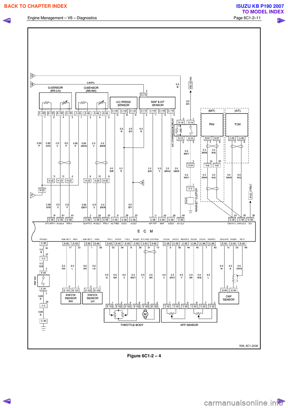 ISUZU KB P190 2007 Workshop Repair Manual Engine Management – V6 – Diagnostics Page 6C1-2–11
Figure 6C1-2 – 4
BACK TO CHAPTER INDEX
TO MODEL INDEX
ISUZU KB P190 2007 ISUZU KB P190 2007 Workshop Repair Manual Engine Management – V6 – Diagnostics Page 6C1-2–11
Figure 6C1-2 – 4
BACK TO CHAPTER INDEX
TO MODEL INDEX
ISUZU KB P190 2007