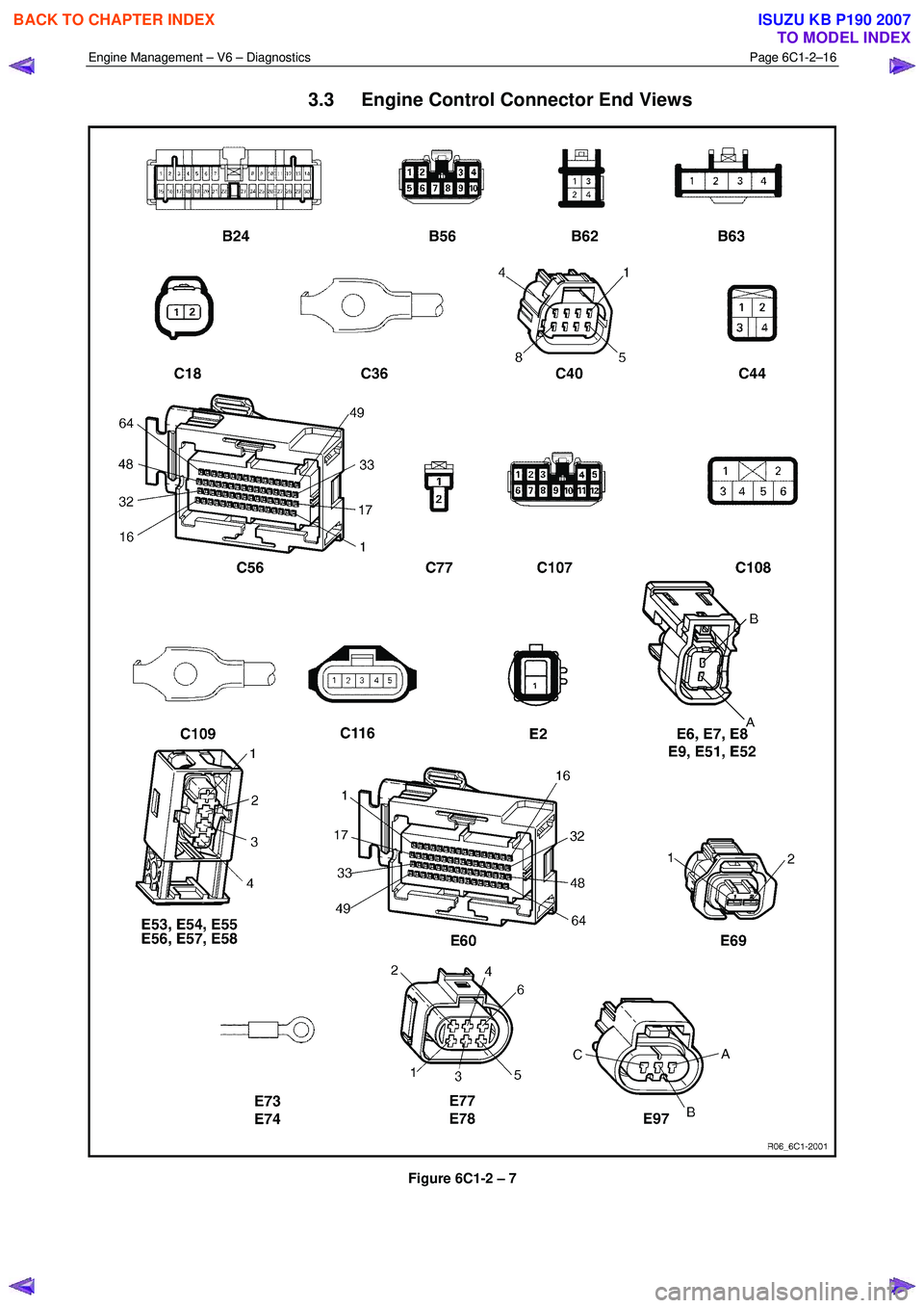 ISUZU KB P190 2007  Workshop Repair Manual Engine Management – V6 – Diagnostics Page 6C1-2–16 
 
3.3  Engine Control Connector End Views 
 
Figure 6C1-2 – 7 
 
BACK TO CHAPTER INDEX
TO MODEL INDEX
ISUZU KB P190 2007 