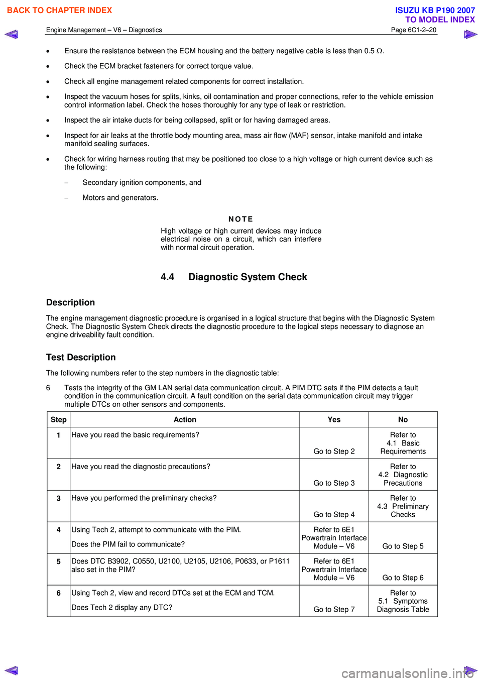 ISUZU KB P190 2007 Workshop Repair Manual Engine Management – V6 – Diagnostics Page 6C1-2–20
• Ensure the resistance between the ECM housing and the battery negative cable is less than 0.5 Ω.
• Check the ECM bracket fastener ISUZU KB P190 2007 Workshop Repair Manual Engine Management – V6 – Diagnostics Page 6C1-2–20
• Ensure the resistance between the ECM housing and the battery negative cable is less than 0.5 Ω.
• Check the ECM bracket fastener