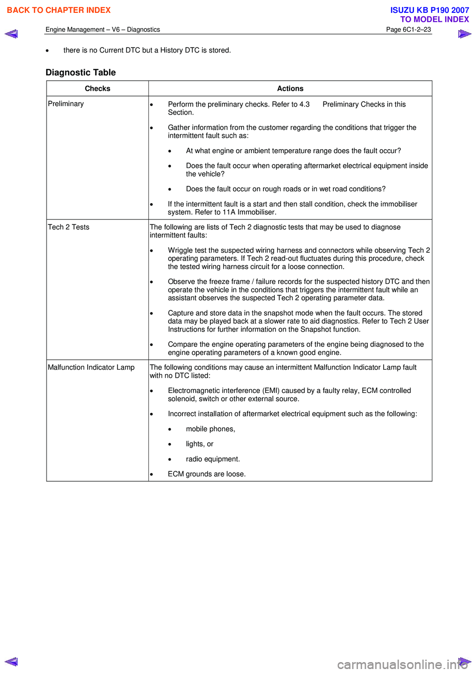 ISUZU KB P190 2007  Workshop Repair Manual Engine Management – V6 – Diagnostics Page 6C1-2–23 
 
• there is no Current DTC but a History DTC is stored. 
Diagnostic Table  
Checks Actions 
Preliminary 
• Perform the preliminary checks