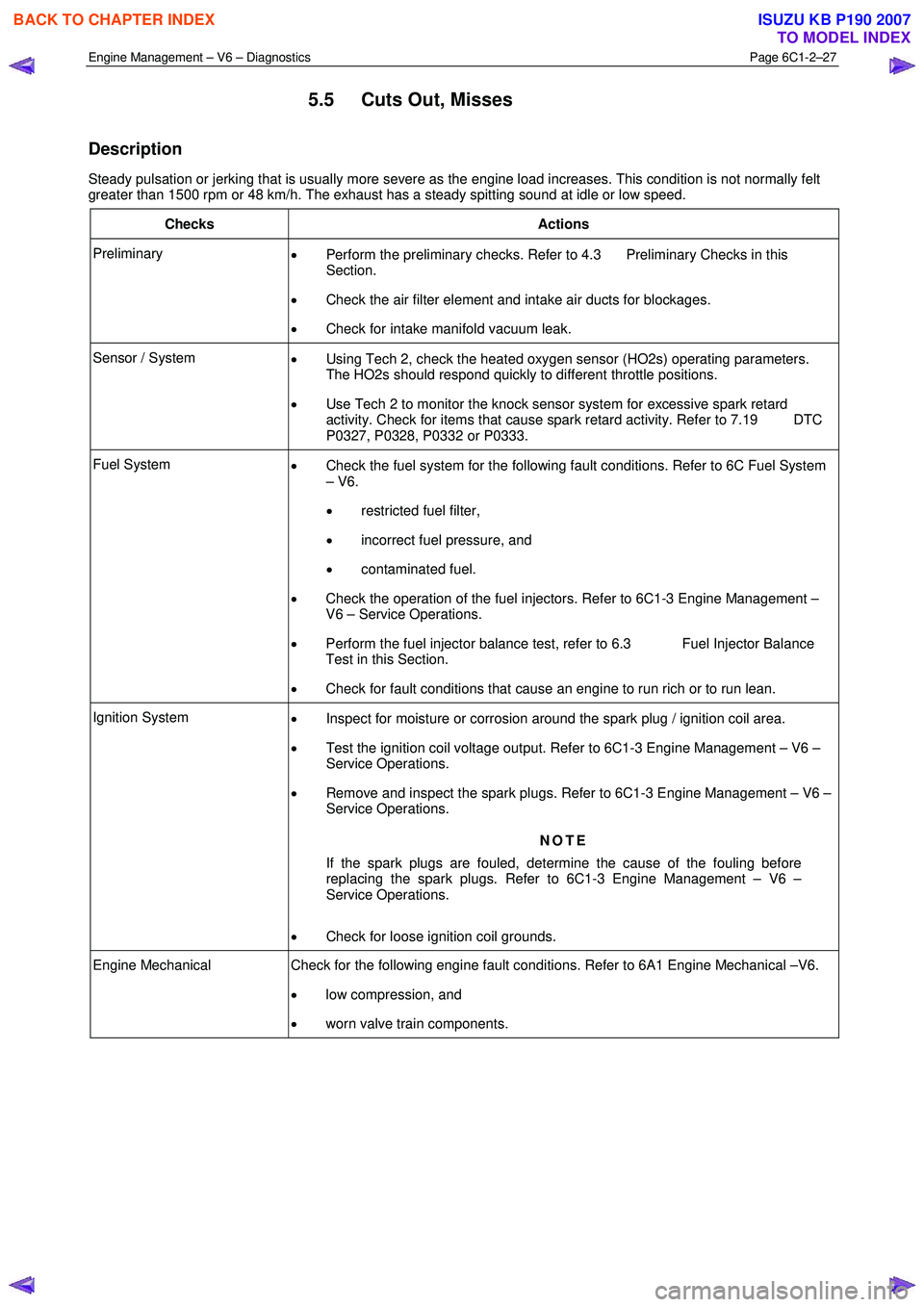 ISUZU KB P190 2007  Workshop Repair Manual Engine Management – V6 – Diagnostics Page 6C1-2–27 
 
5.5  Cuts Out, Misses 
Description 
Steady pulsation or jerking that is usually more severe as the engine load increases. This condition is 