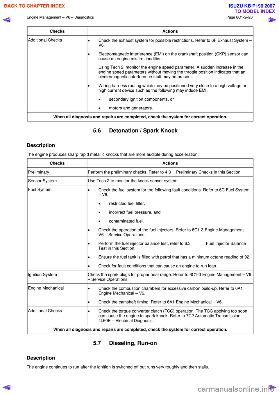 ISUZU KB P190 2007 Workshop Repair Manual Engine Management – V6 – Diagnostics Page 6C1-2–28
Checks Actions
Additional Checks
• Check the exhaust system for possible restrictions. Refer to 6F Exhaust System –
V6.
• Electr ISUZU KB P190 2007 Workshop Repair Manual Engine Management – V6 – Diagnostics Page 6C1-2–28
Checks Actions
Additional Checks
• Check the exhaust system for possible restrictions. Refer to 6F Exhaust System –
V6.
• Electr