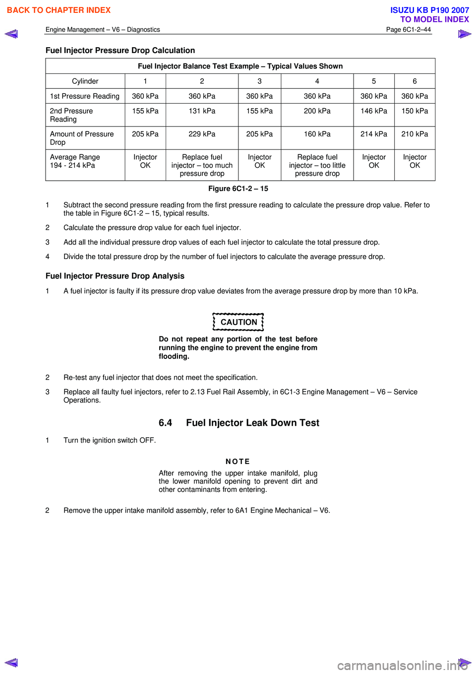 ISUZU KB P190 2007  Workshop Repair Manual Engine Management – V6 – Diagnostics Page 6C1-2–44 
 
Fuel Injector Pressure Drop Calculation 
Fuel Injector Balance Test Example – Typical Values Shown 
Cylinder 1  2  3  4  5 6 
1st Pressure
