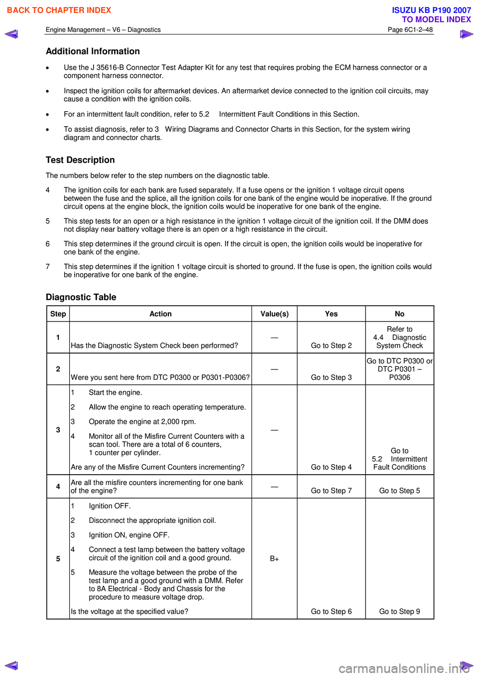 ISUZU KB P190 2007  Workshop Repair Manual Engine Management – V6 – Diagnostics Page 6C1-2–48 
 
Additional Information 
• Use the J 35616-B Connector Test Adapter Kit for any test that requires probing the ECM harness connector or a  