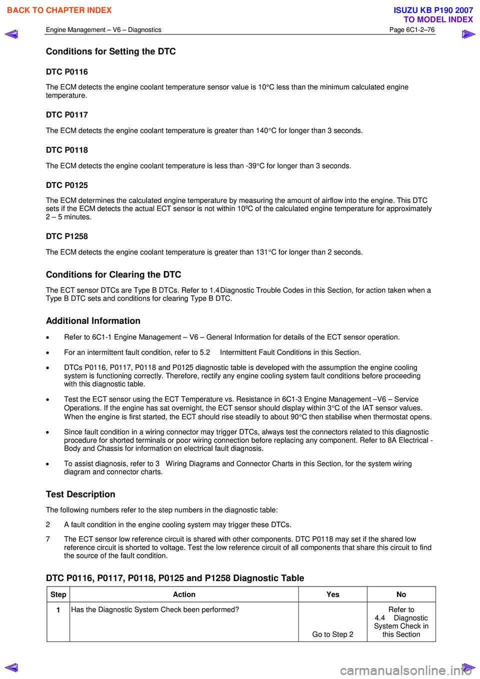 ISUZU KB P190 2007 Workshop Repair Manual Engine Management – V6 – Diagnostics Page 6C1-2–76
Conditions for Setting the DTC
DTC P0116
The ECM detects the engine coolant temperature sensor value is 10°C less than the minimum calcul ISUZU KB P190 2007 Workshop Repair Manual Engine Management – V6 – Diagnostics Page 6C1-2–76
Conditions for Setting the DTC
DTC P0116
The ECM detects the engine coolant temperature sensor value is 10°C less than the minimum calcul