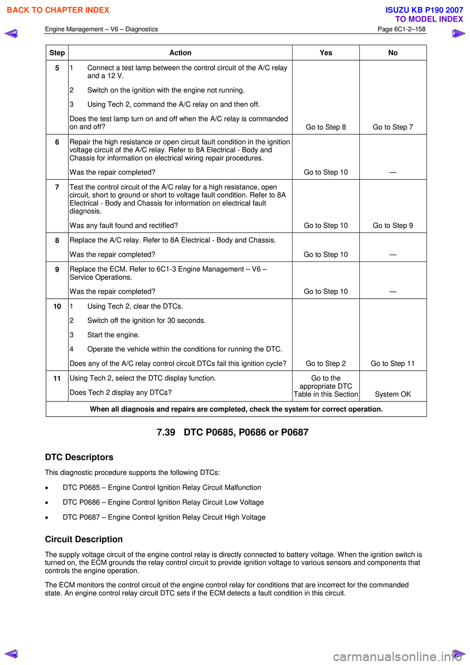 ISUZU KB P190 2007 Workshop Repair Manual Engine Management – V6 – Diagnostics Page 6C1-2–158
Step Action Yes
No
5 1 Connect a test lamp between the control circuit of the A/C relay
and a 12 V.
2 Switch on the ignition with th ISUZU KB P190 2007 Workshop Repair Manual Engine Management – V6 – Diagnostics Page 6C1-2–158
Step Action Yes
No
5 1 Connect a test lamp between the control circuit of the A/C relay
and a 12 V.
2 Switch on the ignition with th