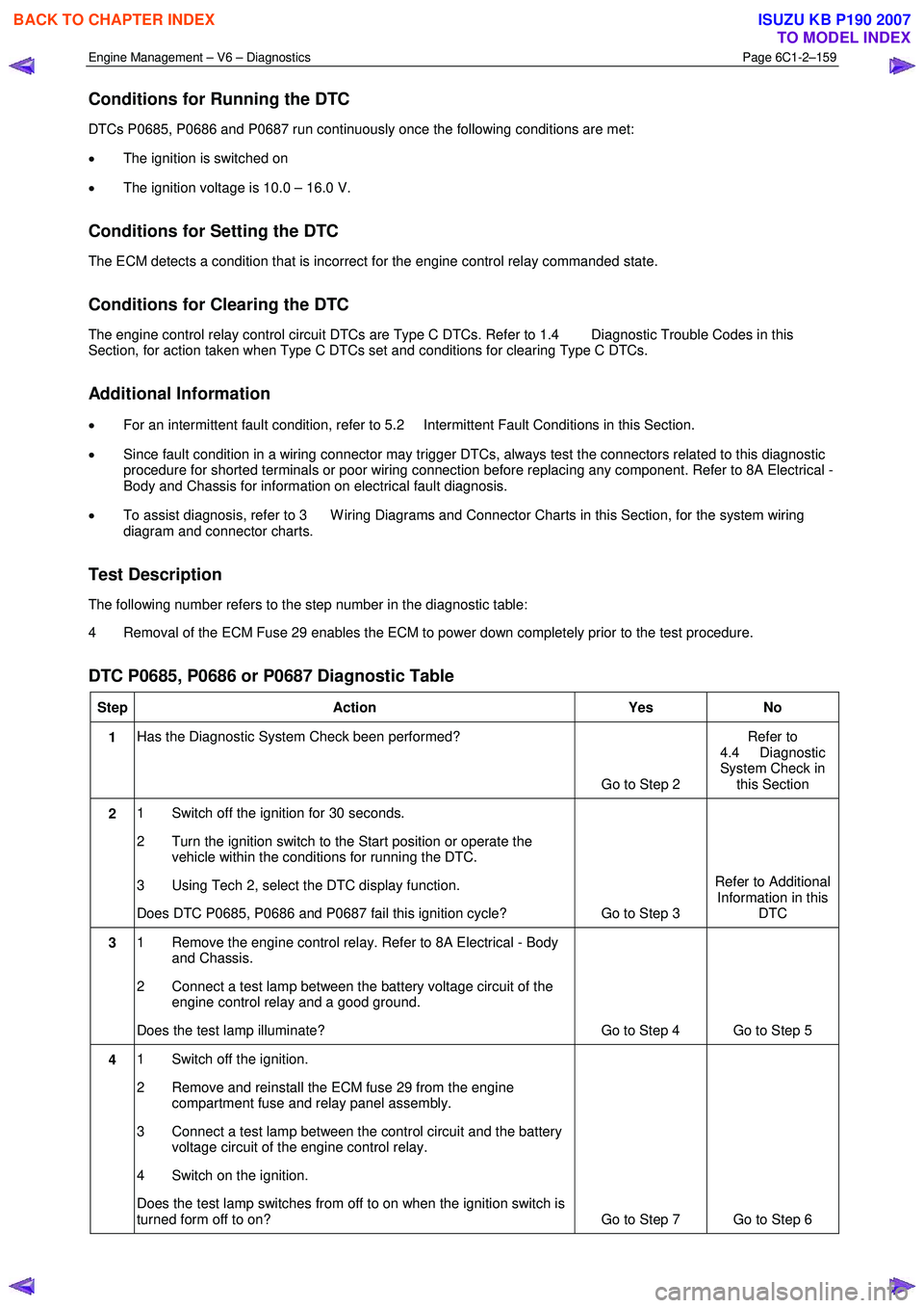 ISUZU KB P190 2007 Workshop Repair Manual Engine Management – V6 – Diagnostics Page 6C1-2–159
Conditions for Running the DTC
DTCs P0685, P0686 and P0687 run continuously once the following conditions are met:
• The ignition is ISUZU KB P190 2007 Workshop Repair Manual Engine Management – V6 – Diagnostics Page 6C1-2–159
Conditions for Running the DTC
DTCs P0685, P0686 and P0687 run continuously once the following conditions are met:
• The ignition is