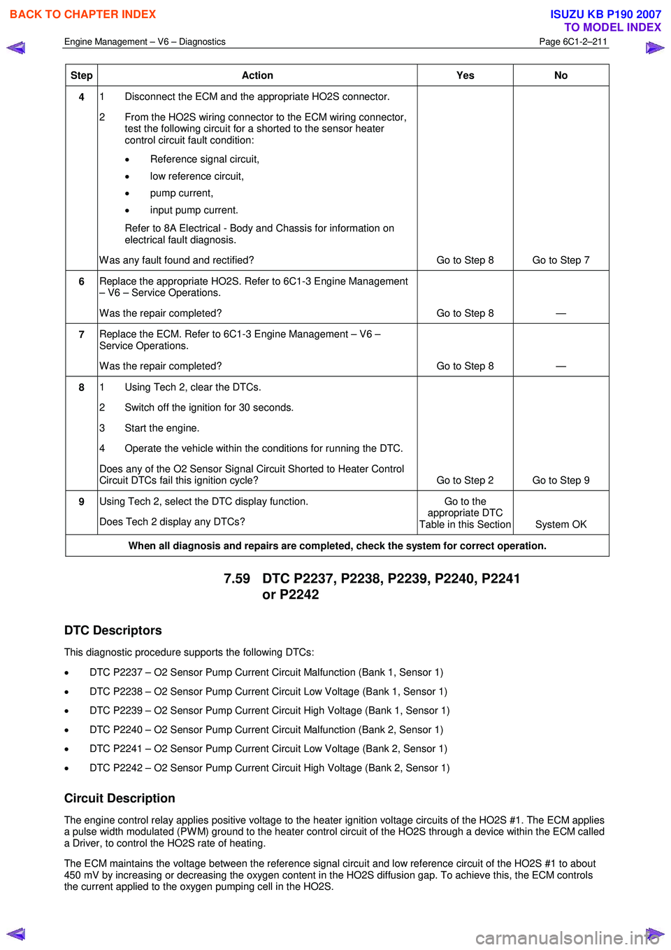 ISUZU KB P190 2007 Workshop Repair Manual Engine Management – V6 – Diagnostics Page 6C1-2–211
Step Action Yes No
4 1 Disconnect the ECM and the appropriate HO2S connector.
2 From the HO2S wiring connector to the ECM wiring conn ISUZU KB P190 2007 Workshop Repair Manual Engine Management – V6 – Diagnostics Page 6C1-2–211
Step Action Yes No
4 1 Disconnect the ECM and the appropriate HO2S connector.
2 From the HO2S wiring connector to the ECM wiring conn