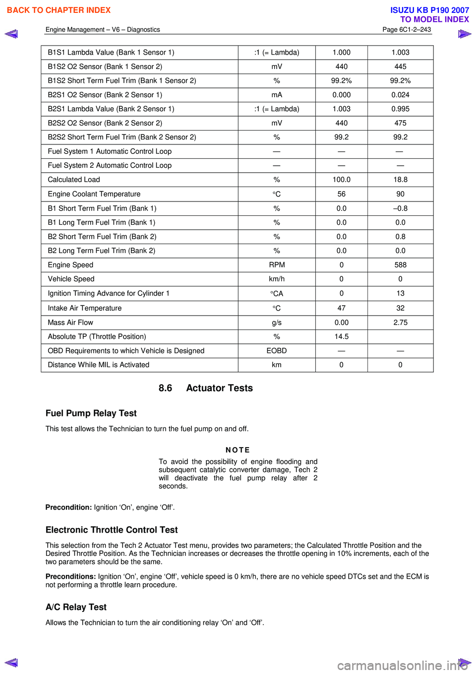 ISUZU KB P190 2007 Workshop Repair Manual Engine Management – V6 – Diagnostics Page 6C1-2–243
B1S1 Lambda Value (Bank 1 Sensor 1) :1 (= Lambda) 1.000 1.003
B1S2 O2 Sensor (Bank 1 Sensor 2) mV 440 445
B1S2 Short Term Fuel Trim (Ba ISUZU KB P190 2007 Workshop Repair Manual Engine Management – V6 – Diagnostics Page 6C1-2–243
B1S1 Lambda Value (Bank 1 Sensor 1) :1 (= Lambda) 1.000 1.003
B1S2 O2 Sensor (Bank 1 Sensor 2) mV 440 445
B1S2 Short Term Fuel Trim (Ba