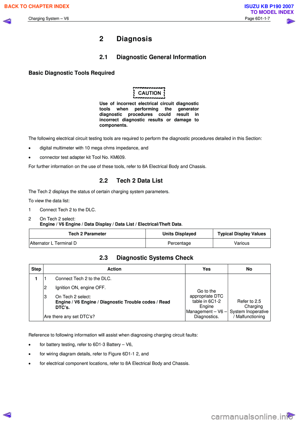 ISUZU KB P190 2007 Workshop Repair Manual Charging System – V6 Page 6D1-1-7
2 Diagnosis
2.1 Diagnostic General Information
Basic Diagnostic Tools Required
Use of incorrect electrical circuit diagnostic
tools when performing the g ISUZU KB P190 2007 Workshop Repair Manual Charging System – V6 Page 6D1-1-7
2 Diagnosis
2.1 Diagnostic General Information
Basic Diagnostic Tools Required
Use of incorrect electrical circuit diagnostic
tools when performing the g