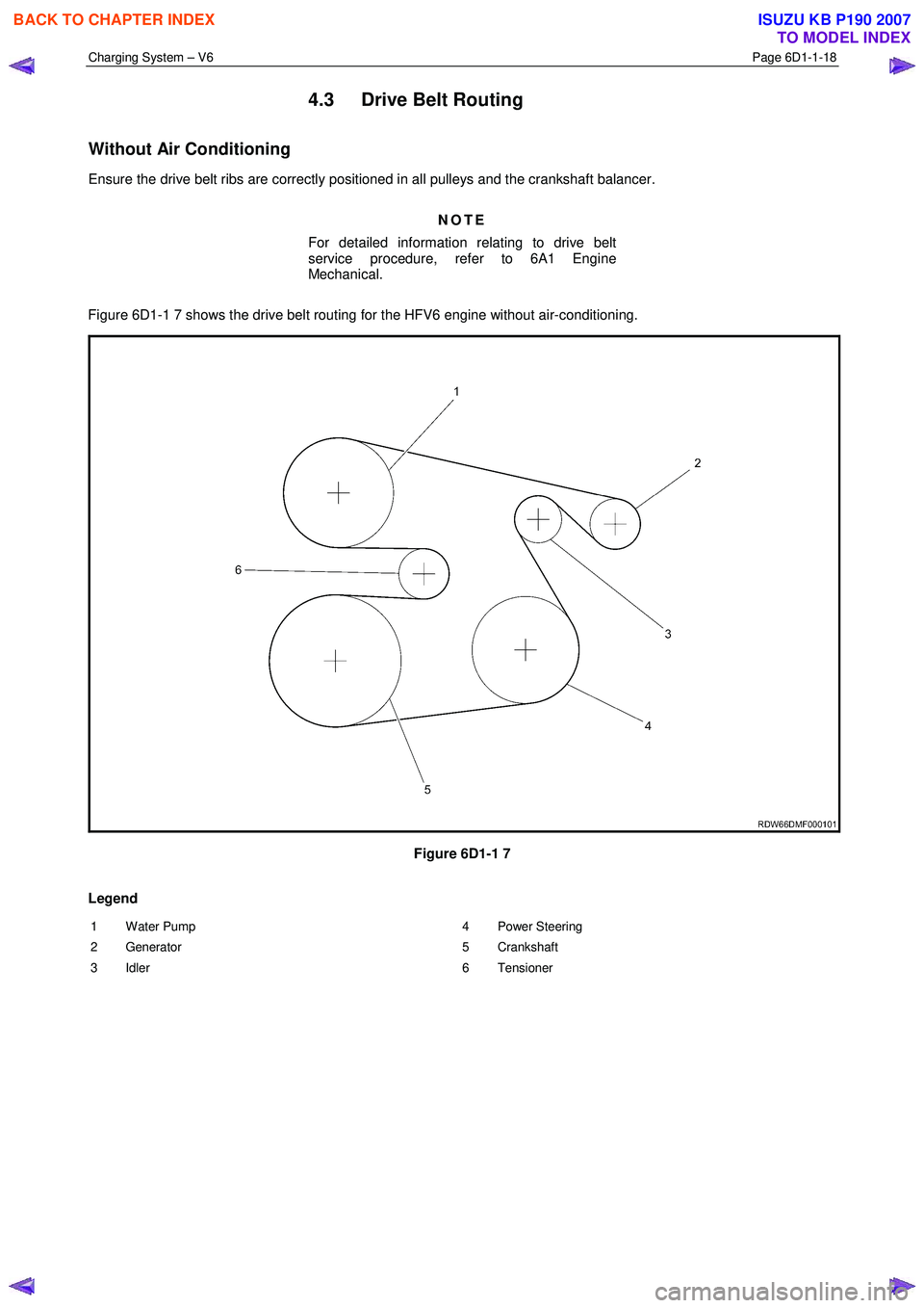 ISUZU KB P190 2007 Workshop Repair Manual Charging System – V6 Page 6D1-1-18
4.3 Drive Belt Routing
Without Air Conditioning
Ensure the drive belt ribs are correctly positioned in all pulleys and the crankshaft balancer.
NOTE
For d ISUZU KB P190 2007 Workshop Repair Manual Charging System – V6 Page 6D1-1-18
4.3 Drive Belt Routing
Without Air Conditioning
Ensure the drive belt ribs are correctly positioned in all pulleys and the crankshaft balancer.
NOTE
For d
