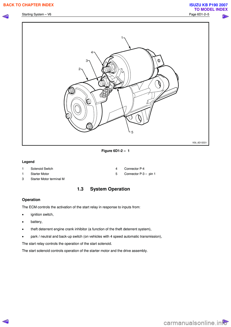 ISUZU KB P190 2007 Workshop Repair Manual Starting System – V6 Page 6D1-2–5
Figure 6D1-2 – 1
Legend
1 Solenoid Switch
1 Starter Motor
3 Starter Motor terminal M 4 Connector P-4
5 Connector P-3 – pin 1
1.3 System Opera ISUZU KB P190 2007 Workshop Repair Manual Starting System – V6 Page 6D1-2–5
Figure 6D1-2 – 1
Legend
1 Solenoid Switch
1 Starter Motor
3 Starter Motor terminal M 4 Connector P-4
5 Connector P-3 – pin 1
1.3 System Opera