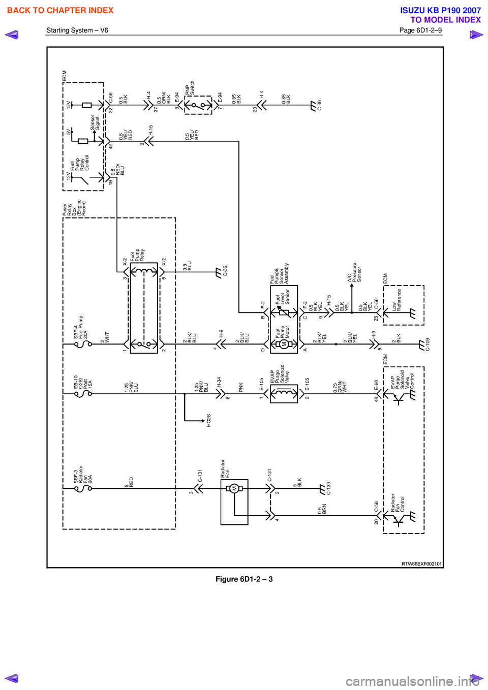 ISUZU KB P190 2007 Workshop Repair Manual Starting System – V6 Page 6D1-2–9
Figure 6D1-2 – 3
BACK TO CHAPTER INDEX
TO MODEL INDEX
ISUZU KB P190 2007 ISUZU KB P190 2007 Workshop Repair Manual Starting System – V6 Page 6D1-2–9
Figure 6D1-2 – 3
BACK TO CHAPTER INDEX
TO MODEL INDEX
ISUZU KB P190 2007