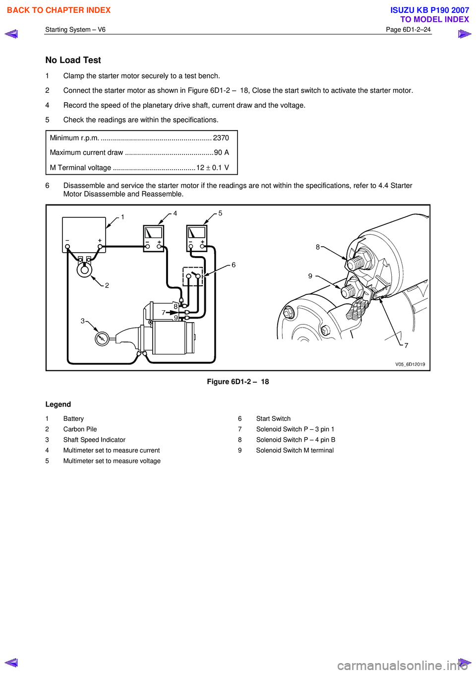 ISUZU KB P190 2007  Workshop Repair Manual Starting System – V6 Page 6D1-2–24 
 
No Load Test 
1  Clamp the starter motor securely to a test bench.  
2  Connect the starter motor as shown in Figure 6D1-2 –  18, Close the start switch to 