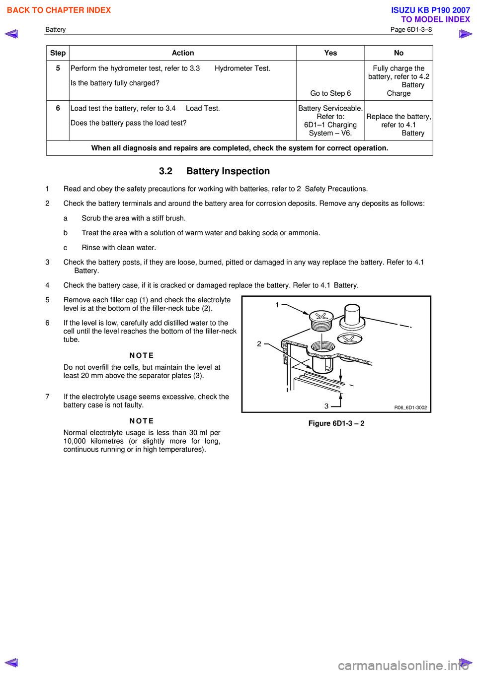 ISUZU KB P190 2007 Workshop Repair Manual Battery Page 6D1-3–8
Step Action Yes No
5
Perform the hydrometer test, refer to 3.3 Hydrometer Test.
Is the battery fully charged? Go to Step 6 Fully charge the
battery, refer to 4.2 Bat ISUZU KB P190 2007 Workshop Repair Manual Battery Page 6D1-3–8
Step Action Yes No
5
Perform the hydrometer test, refer to 3.3 Hydrometer Test.
Is the battery fully charged? Go to Step 6 Fully charge the
battery, refer to 4.2 Bat