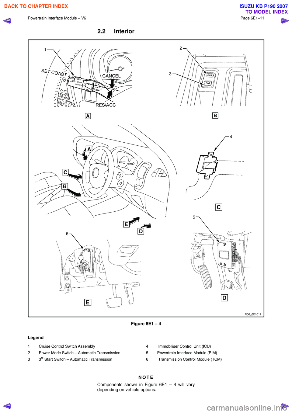 ISUZU KB P190 2007 Workshop Repair Manual Powertrain Interface Module – V6 Page 6E1–11
2.2 Interior
Figure 6E1 – 4
Legend
1 Cruise Control Switch Assembly
2 Power Mode Switch – Automatic Transmission
3 3
rd Start Switch ISUZU KB P190 2007 Workshop Repair Manual Powertrain Interface Module – V6 Page 6E1–11
2.2 Interior
Figure 6E1 – 4
Legend
1 Cruise Control Switch Assembly
2 Power Mode Switch – Automatic Transmission
3 3
rd Start Switch