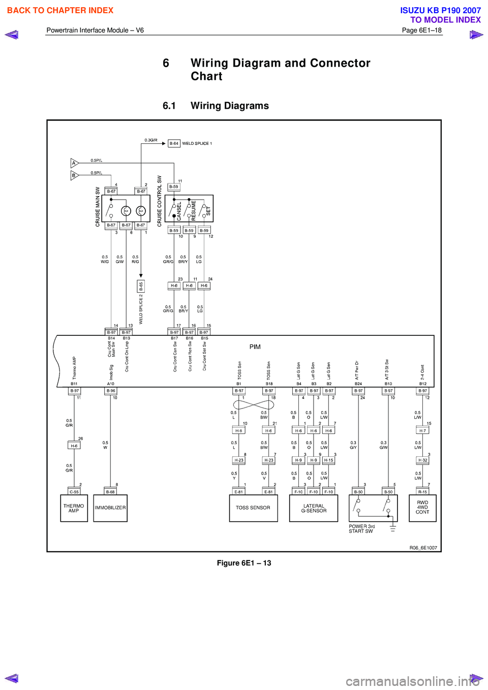 ISUZU KB P190 2007 Workshop Repair Manual Powertrain Interface Module – V6 Page 6E1–18
6 Wiring Diagram and Connector
Chart
6.1 Wiring Diagrams
Figure 6E1 – 13
BACK TO CHAPTER INDEX
TO MODEL INDEX
ISUZU KB P190 2007 ISUZU KB P190 2007 Workshop Repair Manual Powertrain Interface Module – V6 Page 6E1–18
6 Wiring Diagram and Connector
Chart
6.1 Wiring Diagrams
Figure 6E1 – 13
BACK TO CHAPTER INDEX
TO MODEL INDEX
ISUZU KB P190 2007