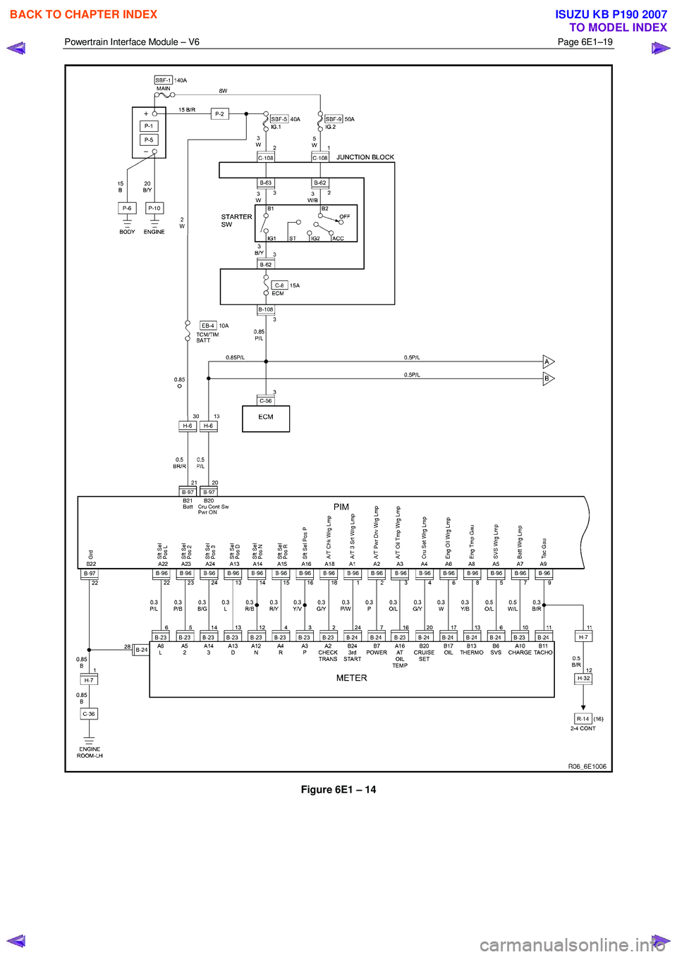ISUZU KB P190 2007 Workshop Repair Manual Powertrain Interface Module – V6 Page 6E1–19
Figure 6E1 – 14
BACK TO CHAPTER INDEX
TO MODEL INDEX
ISUZU KB P190 2007 ISUZU KB P190 2007 Workshop Repair Manual Powertrain Interface Module – V6 Page 6E1–19
Figure 6E1 – 14
BACK TO CHAPTER INDEX
TO MODEL INDEX
ISUZU KB P190 2007