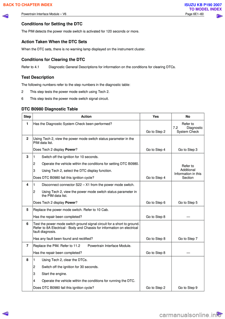 ISUZU KB P190 2007 Workshop Repair Manual Powertrain Interface Module – V6 Page 6E1–60
Conditions for Setting the DTC
The PIM detects the power mode switch is activated for 120 seconds or more.
Action Taken When the DTC Sets
W hen t ISUZU KB P190 2007 Workshop Repair Manual Powertrain Interface Module – V6 Page 6E1–60
Conditions for Setting the DTC
The PIM detects the power mode switch is activated for 120 seconds or more.
Action Taken When the DTC Sets
W hen t