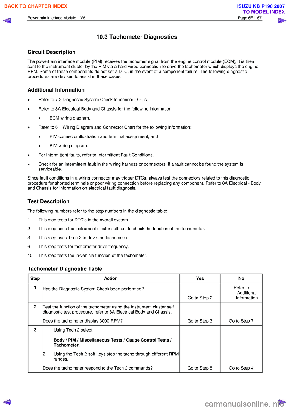 ISUZU KB P190 2007  Workshop Repair Manual Powertrain Interface Module – V6 Page 6E1–67 
 
10.3 Tachometer Diagnostics 
Circuit Description 
The powertrain interface module (PIM) receives the tachomer signal from the engine control module 