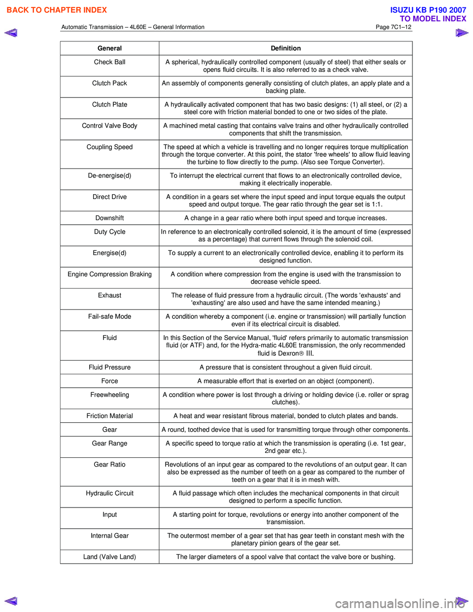 ISUZU KB P190 2007 Workshop Manual PDF Automatic Transmission – 4L60E – General Information Page 7C1–12
General Definition
Check Ball A spherical, hydraulically controlled component (usually of steel) that either seals or
opens fl ISUZU KB P190 2007 Workshop Manual PDF Automatic Transmission – 4L60E – General Information Page 7C1–12
General Definition
Check Ball A spherical, hydraulically controlled component (usually of steel) that either seals or
opens fl