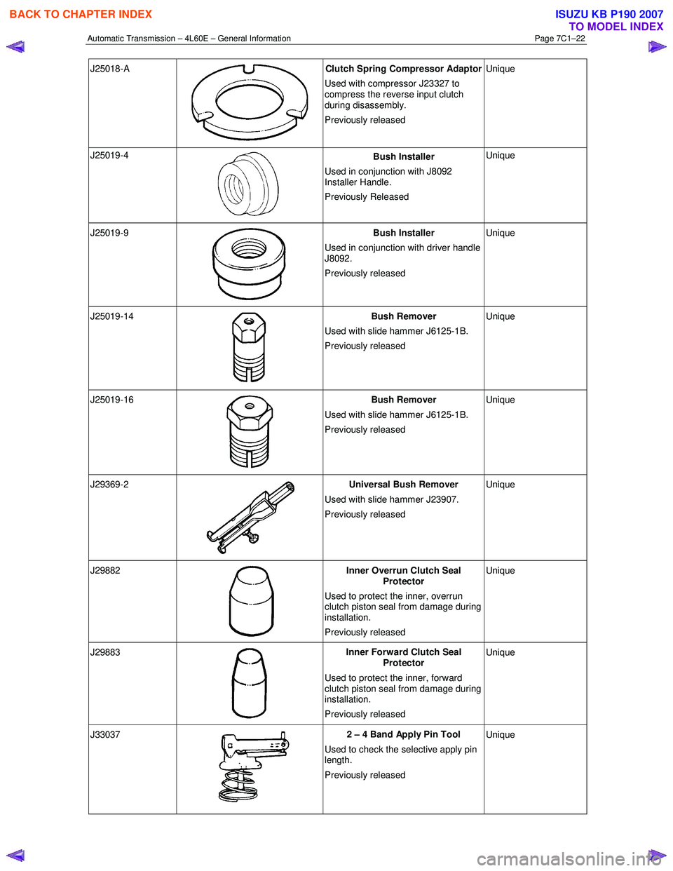 ISUZU KB P190 2007  Workshop Repair Manual Automatic Transmission – 4L60E – General Information Page 7C1–22 
J25018-A 
 Clutch Spring Compressor Adaptor 
Used with compressor J23327 to  
compress the reverse input clutch  
during disasse