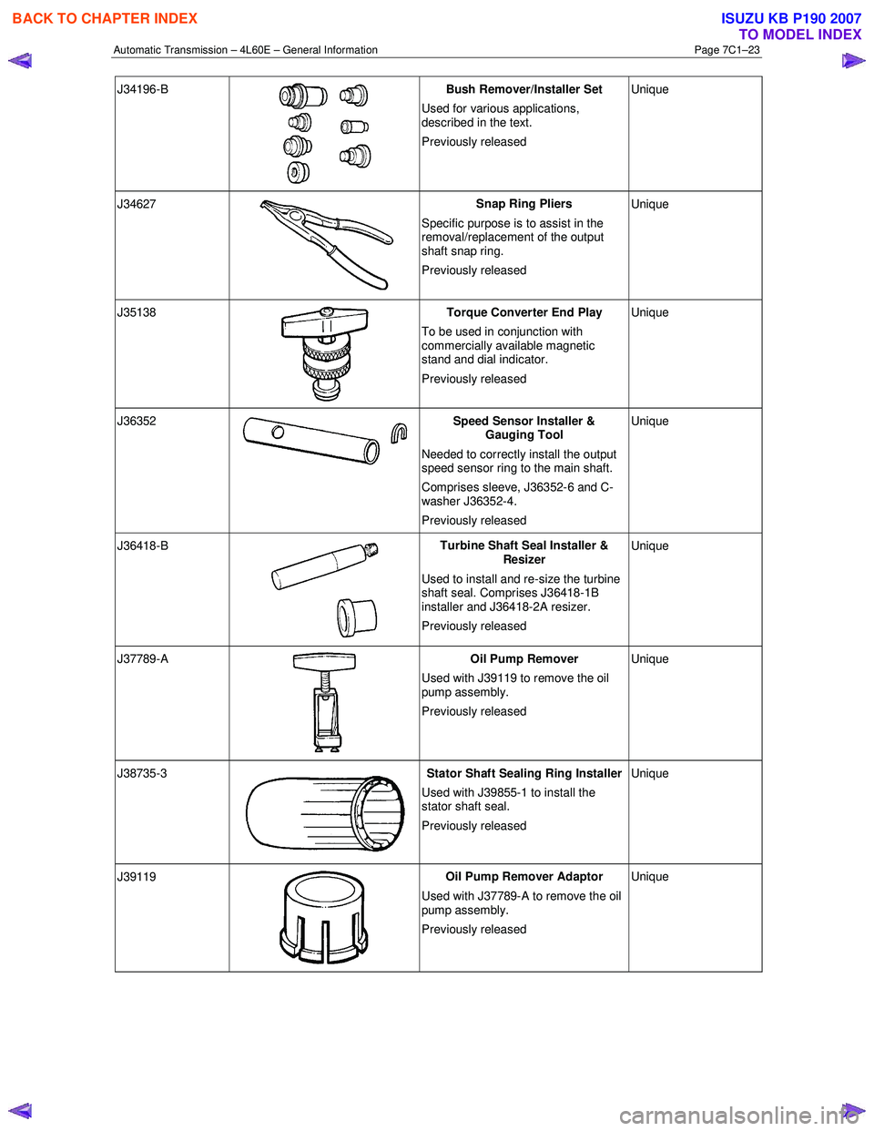 ISUZU KB P190 2007 Workshop Repair Manual Automatic Transmission – 4L60E – General Information Page 7C1–23
J34196-B
Bush Remover/Installer Set
Used for various applications,
described in the text.
Previously released Unique
J3 ISUZU KB P190 2007 Workshop Repair Manual Automatic Transmission – 4L60E – General Information Page 7C1–23
J34196-B
Bush Remover/Installer Set
Used for various applications,
described in the text.
Previously released Unique
J3