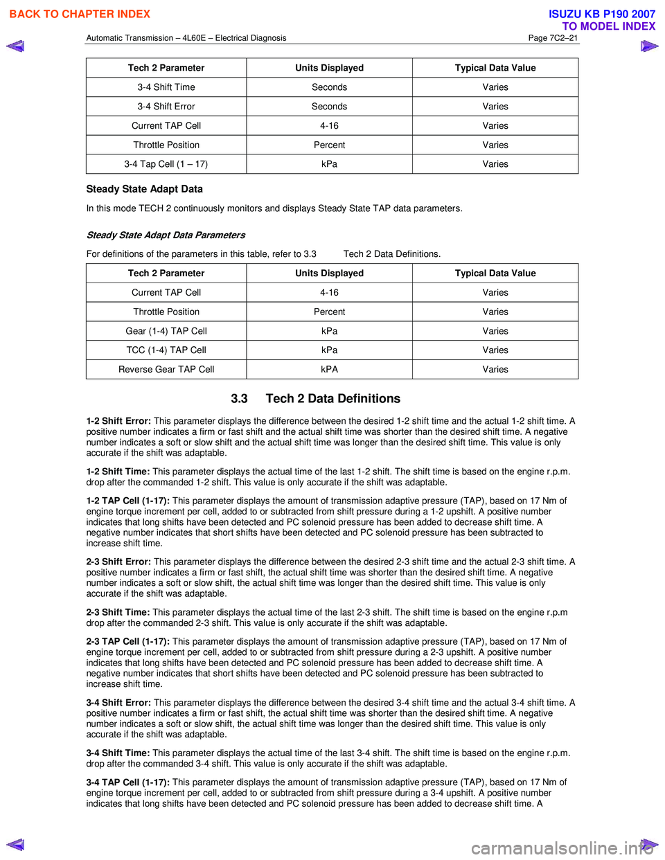 ISUZU KB P190 2007 Workshop Repair Manual Automatic Transmission – 4L60E – Electrical Diagnosis Page 7C2–21
Tech 2 Parameter Units Displayed Typical Data Value
3-4 Shift Time Seconds Varies
3-4 Shift Error Seconds Varies
Current ISUZU KB P190 2007 Workshop Repair Manual Automatic Transmission – 4L60E – Electrical Diagnosis Page 7C2–21
Tech 2 Parameter Units Displayed Typical Data Value
3-4 Shift Time Seconds Varies
3-4 Shift Error Seconds Varies
Current