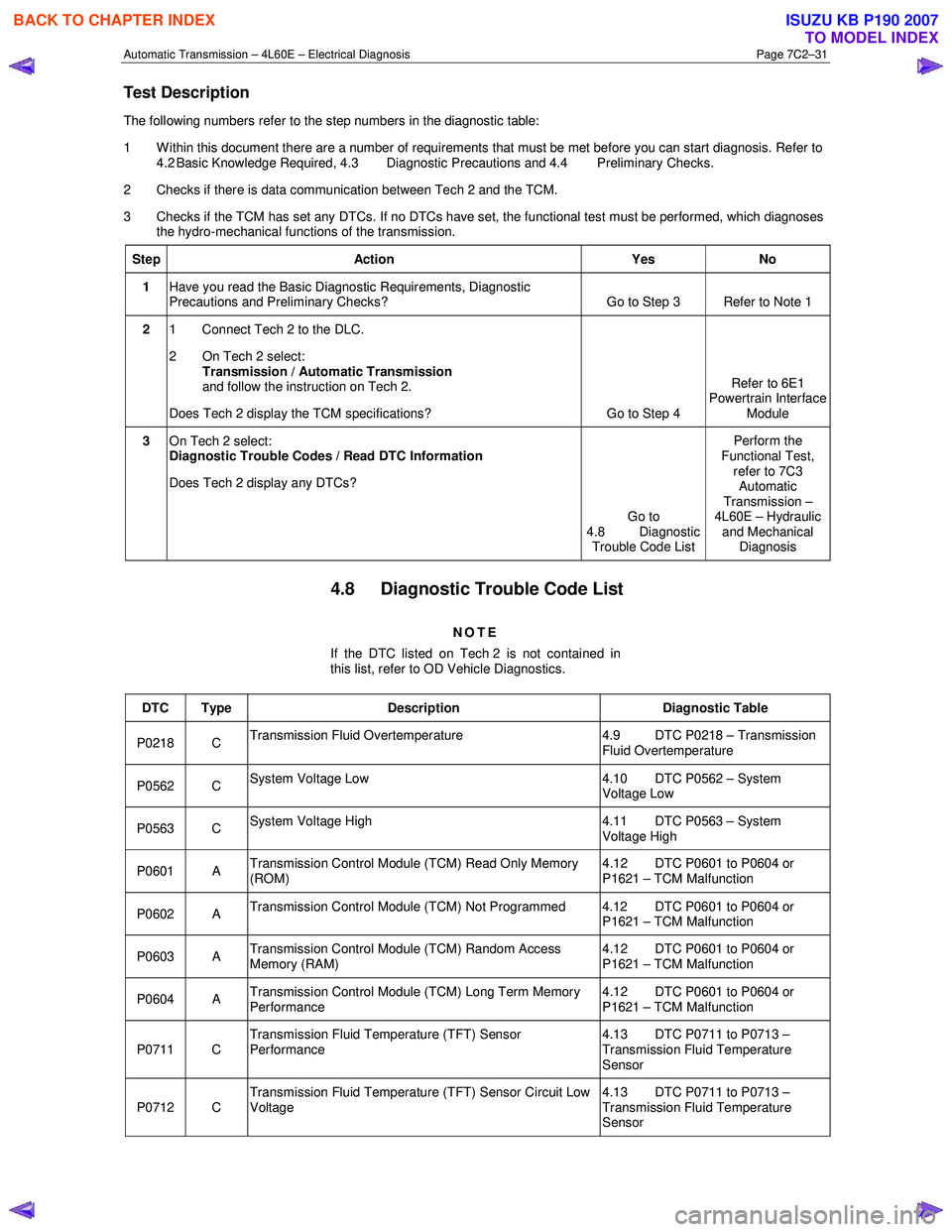 ISUZU KB P190 2007 Workshop Repair Manual Automatic Transmission – 4L60E – Electrical Diagnosis Page 7C2–31
Test Description
The following numbers refer to the step numbers in the diagnostic table:
1 Within this document there are ISUZU KB P190 2007 Workshop Repair Manual Automatic Transmission – 4L60E – Electrical Diagnosis Page 7C2–31
Test Description
The following numbers refer to the step numbers in the diagnostic table:
1 Within this document there are