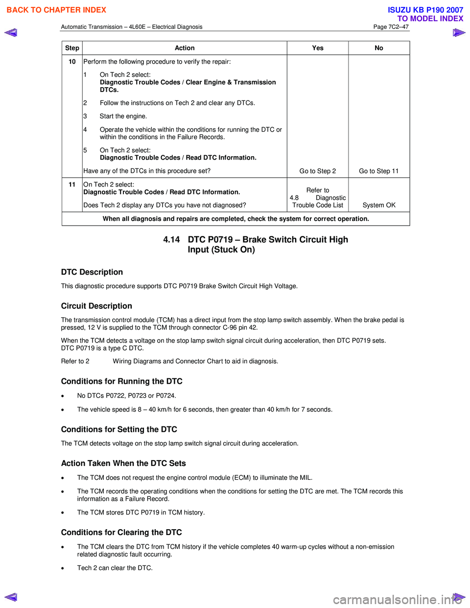 ISUZU KB P190 2007 Workshop Manual PDF Automatic Transmission – 4L60E – Electrical Diagnosis Page 7C2–47
Step Action Yes No
10 Perform the following procedure to verify the repair:
1 On Tech 2 select: Diagnostic Trouble Codes ISUZU KB P190 2007 Workshop Manual PDF Automatic Transmission – 4L60E – Electrical Diagnosis Page 7C2–47
Step Action Yes No
10 Perform the following procedure to verify the repair:
1 On Tech 2 select: Diagnostic Trouble Codes