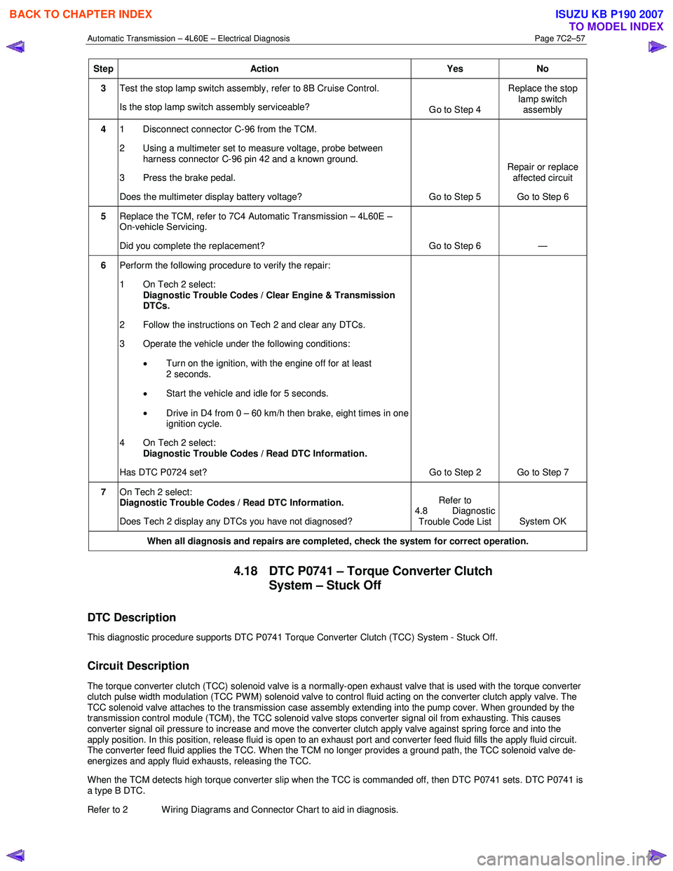 ISUZU KB P190 2007 Workshop Manual PDF Automatic Transmission – 4L60E – Electrical Diagnosis Page 7C2–57
Step Action Yes No
3 Test the stop lamp switch assembly, refer to 8B Cruise Control.
Is the stop lamp switch assembly serv ISUZU KB P190 2007 Workshop Manual PDF Automatic Transmission – 4L60E – Electrical Diagnosis Page 7C2–57
Step Action Yes No
3 Test the stop lamp switch assembly, refer to 8B Cruise Control.
Is the stop lamp switch assembly serv