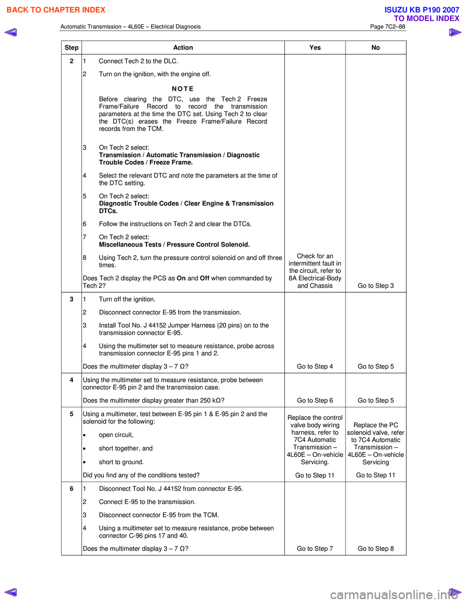 ISUZU KB P190 2007 Workshop Repair Manual Automatic Transmission – 4L60E – Electrical Diagnosis Page 7C2–88
Step Action Yes No
2 1 Connect Tech 2 to the DLC.
2 Turn on the ignition, with the engine off.
NOTE
Before clearing t ISUZU KB P190 2007 Workshop Repair Manual Automatic Transmission – 4L60E – Electrical Diagnosis Page 7C2–88
Step Action Yes No
2 1 Connect Tech 2 to the DLC.
2 Turn on the ignition, with the engine off.
NOTE
Before clearing t