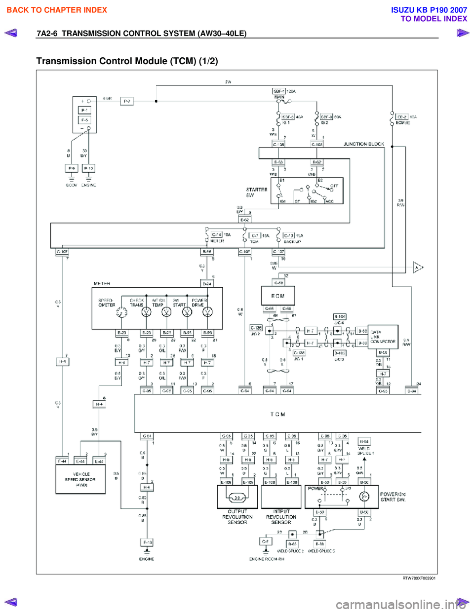 ISUZU KB P190 2007 Workshop Repair Manual 7A2-6 TRANSMISSION CONTROL SYSTEM (AW30–40LE)
Transmission Control Module (TCM) (1/2)
RTW 780XF003901
BACK TO CHAPTER INDEX
TO MODEL INDEX
ISUZU KB P190 2007 ISUZU KB P190 2007 Workshop Repair Manual 7A2-6 TRANSMISSION CONTROL SYSTEM (AW30–40LE)
Transmission Control Module (TCM) (1/2)
RTW 780XF003901
BACK TO CHAPTER INDEX
TO MODEL INDEX
ISUZU KB P190 2007