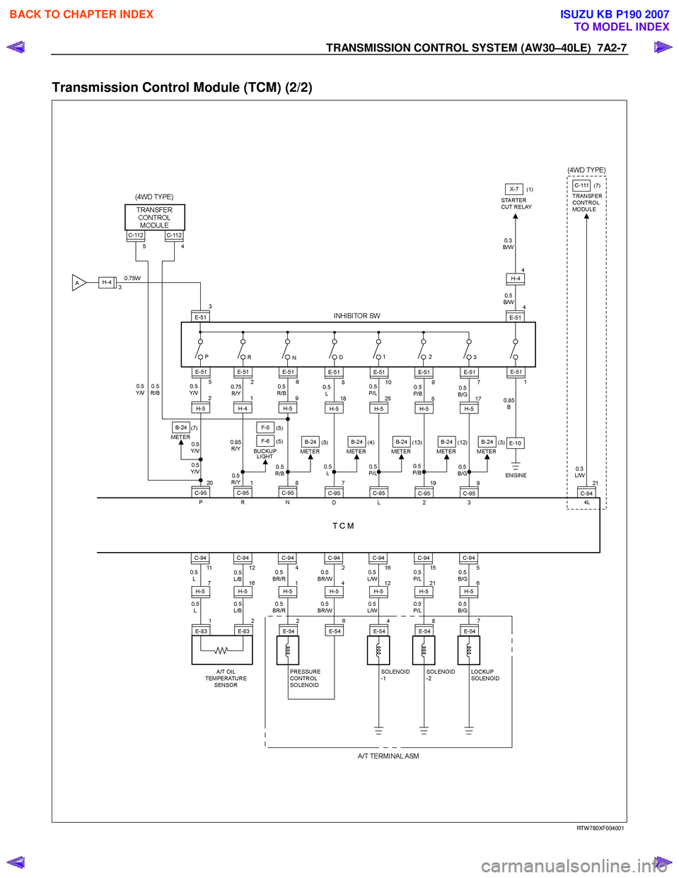 ISUZU KB P190 2007 Workshop Repair Manual TRANSMISSION CONTROL SYSTEM (AW30–40LE) 7A2-7
Transmission Control Module (TCM) (2/2)
RTW 780XF004001
BACK TO CHAPTER INDEX
TO MODEL INDEX
ISUZU KB P190 2007 ISUZU KB P190 2007 Workshop Repair Manual TRANSMISSION CONTROL SYSTEM (AW30–40LE) 7A2-7
Transmission Control Module (TCM) (2/2)
RTW 780XF004001
BACK TO CHAPTER INDEX
TO MODEL INDEX
ISUZU KB P190 2007