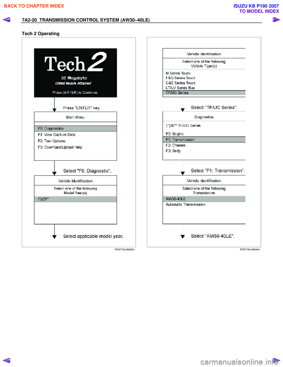 ISUZU KB P190 2007 Workshop Repair Manual 7A2-20 TRANSMISSION CONTROL SYSTEM (AW30–40LE)
Tech 2 Operating
RTW 77ALH000301
RTW 77ALH000401
BACK TO CHAPTER INDEX
TO MODEL INDEX
ISUZU KB P190 2007 ISUZU KB P190 2007 Workshop Repair Manual 7A2-20 TRANSMISSION CONTROL SYSTEM (AW30–40LE)
Tech 2 Operating
RTW 77ALH000301
RTW 77ALH000401
BACK TO CHAPTER INDEX
TO MODEL INDEX
ISUZU KB P190 2007