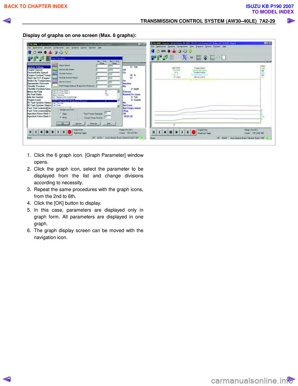 ISUZU KB P190 2007  Workshop Repair Manual TRANSMISSION CONTROL SYSTEM (AW30–40LE)  7A2-29 
Display of graphs on one screen (Max. 6 graphs): 
 
 
 
1. Click the 6 graph icon. [Graph Parameter] windo
w
opens. 
2.  Click the graph icon, select