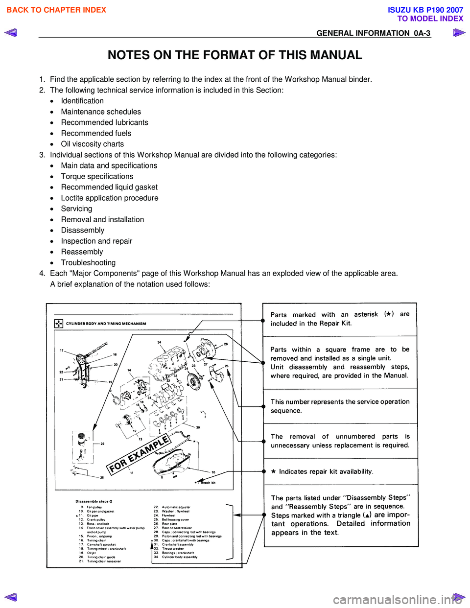 ISUZU KB P190 2007  Workshop Repair Manual GENERAL INFORMATION  0A-3 
NOTES ON THE FORMAT OF THIS MANUAL 
1.  Find the applicable section by referring to the index at the front of the W orkshop Manual binder.  
2.  The following technical serv