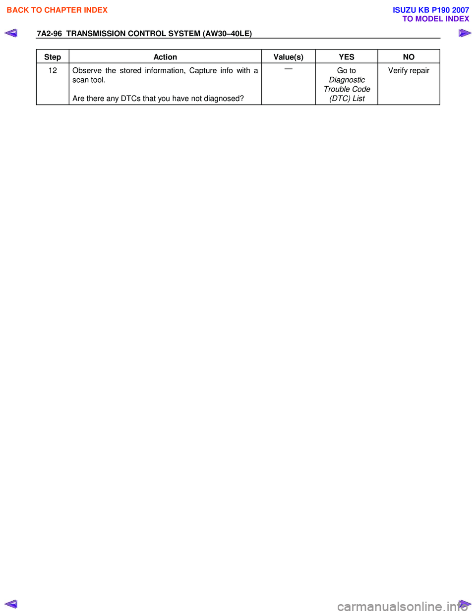 ISUZU KB P190 2007 Workshop Repair Manual 7A2-96 TRANSMISSION CONTROL SYSTEM (AW30–40LE)
Step Action Value(s) YES NO
12 Observe the stored information, Capture info with a
scan tool.
Are there any DTCs that you have not diagnose ISUZU KB P190 2007 Workshop Repair Manual 7A2-96 TRANSMISSION CONTROL SYSTEM (AW30–40LE)
Step Action Value(s) YES NO
12 Observe the stored information, Capture info with a
scan tool.
Are there any DTCs that you have not diagnose