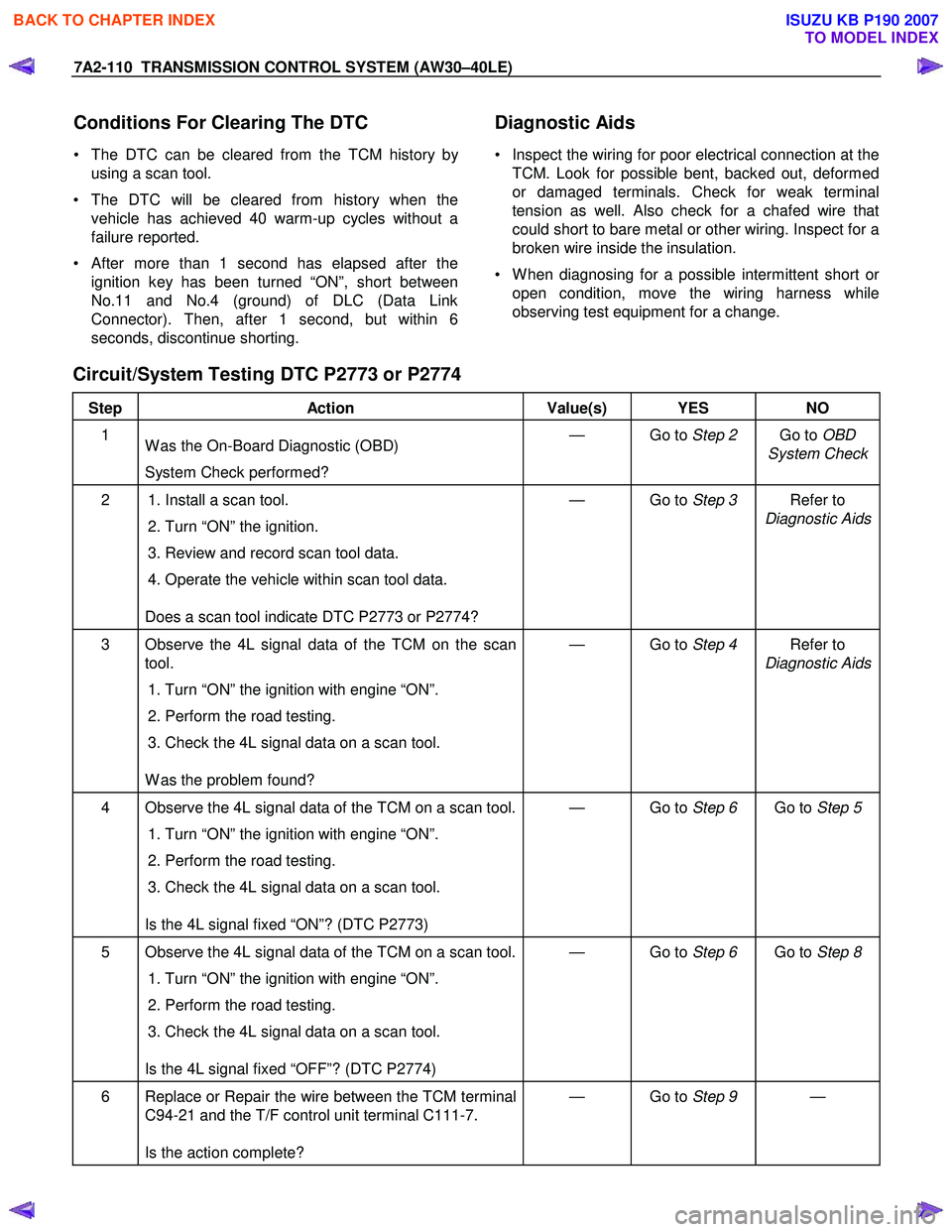 ISUZU KB P190 2007 Workshop Owners Manual 7A2-110 TRANSMISSION CONTROL SYSTEM (AW30–40LE)
Conditions For Clearing The DTC
• The DTC can be cleared from the TCM history by
using a scan tool.
• The DTC will be cleared from history ISUZU KB P190 2007 Workshop Owners Manual 7A2-110 TRANSMISSION CONTROL SYSTEM (AW30–40LE)
Conditions For Clearing The DTC
• The DTC can be cleared from the TCM history by
using a scan tool.
• The DTC will be cleared from history
