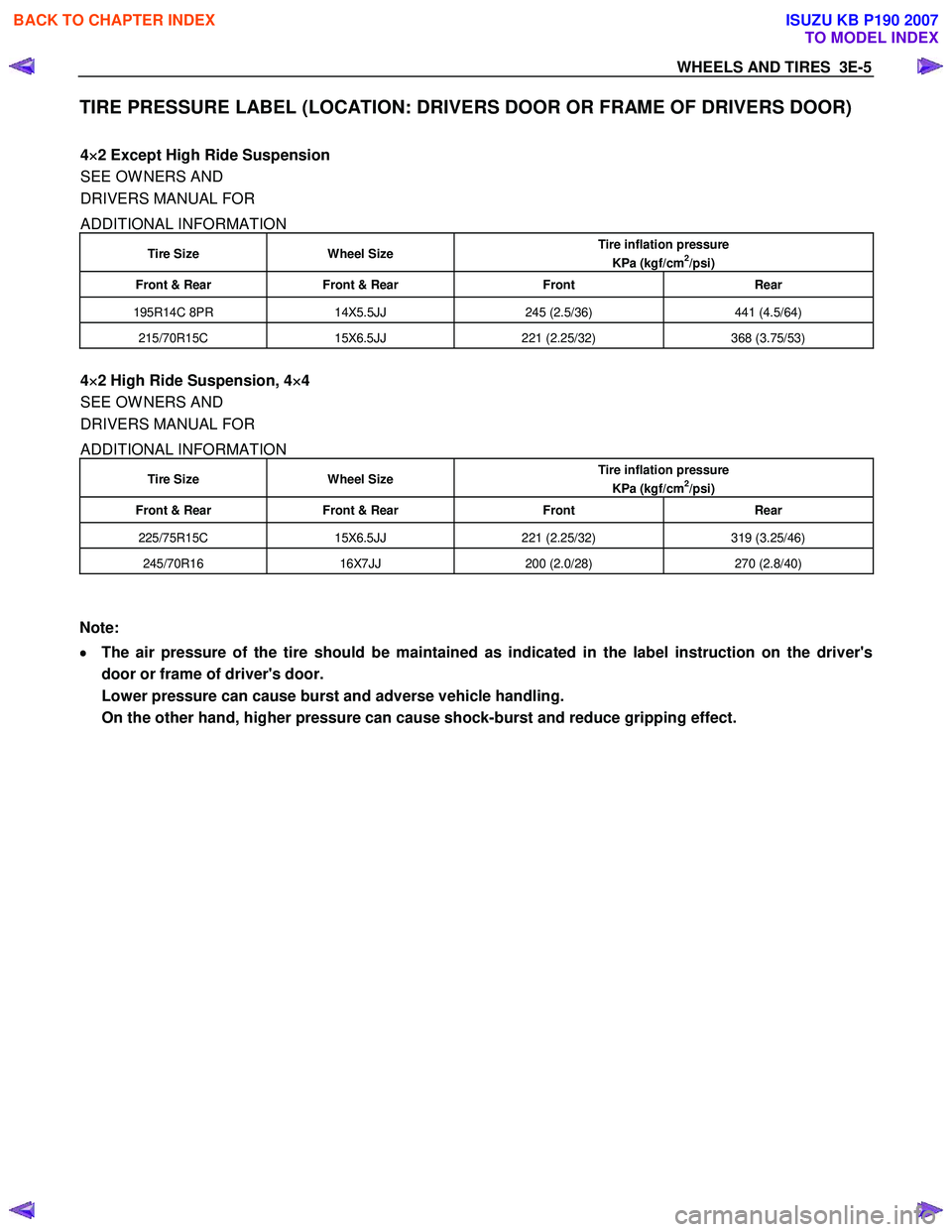 ISUZU KB P190 2007  Workshop Repair Manual WHEELS AND TIRES  3E-5 
TIRE PRESSURE LABEL (LOCATION: DRIVERS DOOR OR FRAME OF DRIVERS DOOR) 
 
4 ×
×× 
×
2 Except High Ride Suspension 
SEE OW NERS AND   
DRIVERS MANUAL FOR  
ADDITIONAL INFORMA