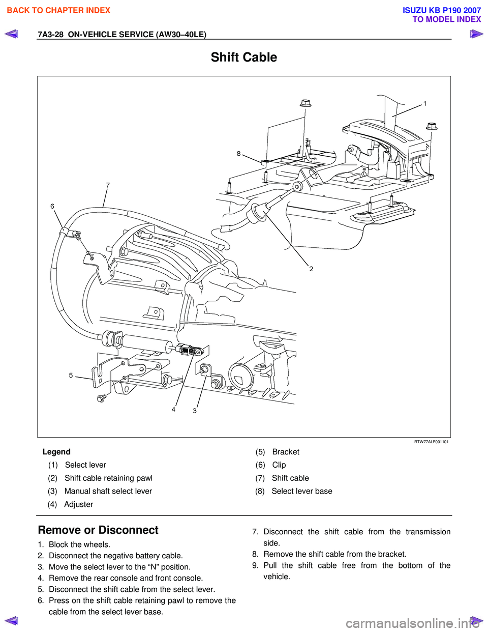 ISUZU KB P190 2007 Workshop Repair Manual 7A3-28 ON-VEHICLE SERVICE (AW30–40LE)
Shift Cable
RTW 77ALF001101
Legend (5) Bracket
(1) Select lever (6) Clip
(2) Shift cable retaining pawl (7) Shift cable
(3) Manual sha ISUZU KB P190 2007 Workshop Repair Manual 7A3-28 ON-VEHICLE SERVICE (AW30–40LE)
Shift Cable
RTW 77ALF001101
Legend (5) Bracket
(1) Select lever (6) Clip
(2) Shift cable retaining pawl (7) Shift cable
(3) Manual sha