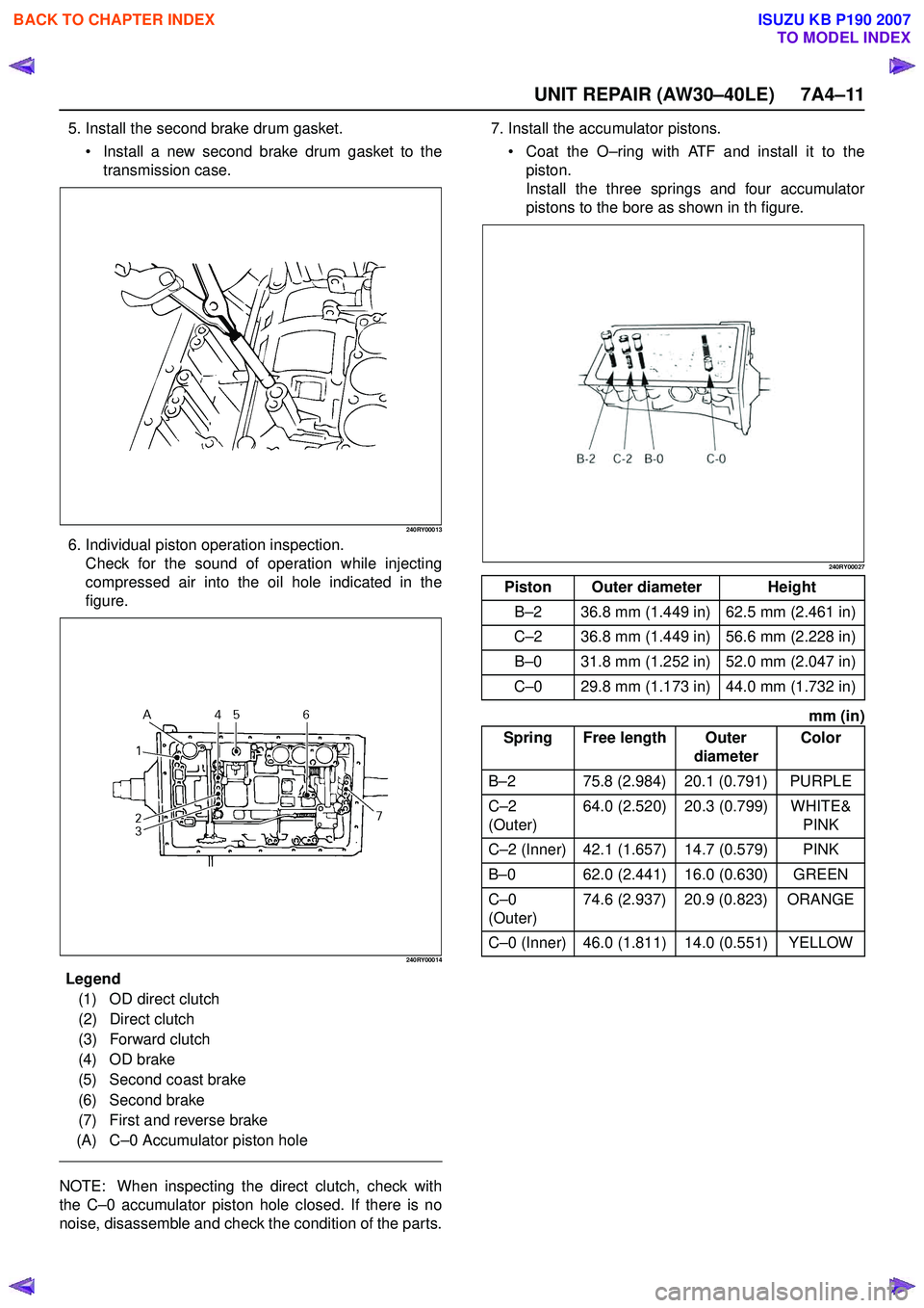 ISUZU KB P190 2007 Workshop Repair Manual UNIT REPAIR (AW30–40LE) 7A4–11
5. Install the second brake drum gasket. Install a new second brake drum gasket to the
transmission case.
240RY00013
6. Individual piston operation inspection. Che ISUZU KB P190 2007 Workshop Repair Manual UNIT REPAIR (AW30–40LE) 7A4–11
5. Install the second brake drum gasket. Install a new second brake drum gasket to the
transmission case.
240RY00013
6. Individual piston operation inspection. Che