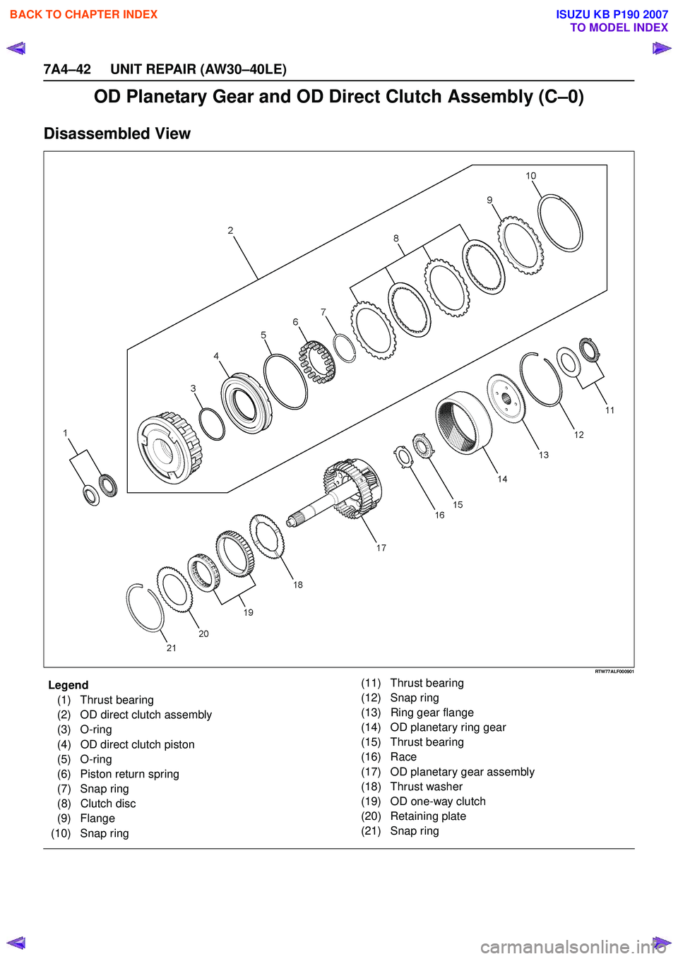 ISUZU KB P190 2007 Workshop Repair Manual 7A4–42 UNIT REPAIR (AW30–40LE)
OD Planetary Gear and OD Direct Clutch Assembly (C–0)
Disassembled View
RTW77ALF000901
EndOFCallout
Legend(1) Thrust bearing
(2) OD direct clutch assembly
(3) O-r ISUZU KB P190 2007 Workshop Repair Manual 7A4–42 UNIT REPAIR (AW30–40LE)
OD Planetary Gear and OD Direct Clutch Assembly (C–0)
Disassembled View
RTW77ALF000901
EndOFCallout
Legend(1) Thrust bearing
(2) OD direct clutch assembly
(3) O-r